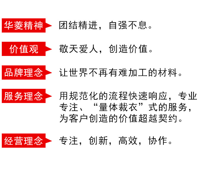 企業文化